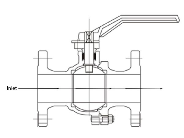 ball valve flow လမ်းကြောင်း