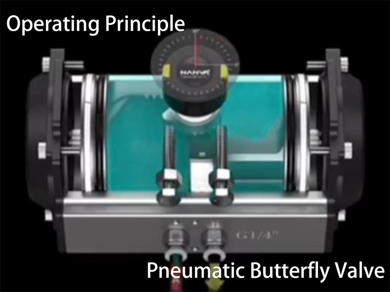 Operating Principle of pneumatic butterfly valve