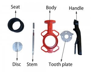 nga wahi katoa mo te wafer butterfly valve