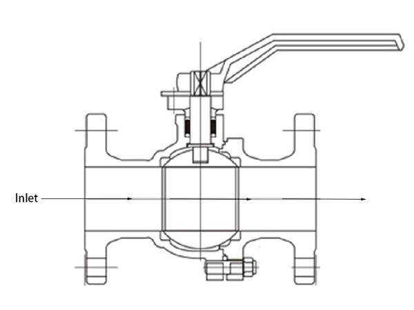 ball valve flow direcation