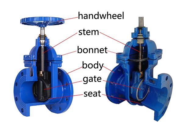 gate valve structure